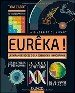 Eurêka! - Les grandes idées de la science en infographie (Tom Cabot)