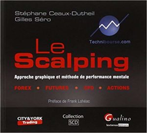 Le scalping - Approche graphique et méthode de performance mentale (Stéphane Ceaux-Dutheil, Gilles Séro)