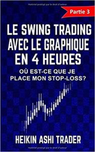 Le Swing Trading avec le graphique en 4 heures – Partie 3 Heikin Ashi Trader