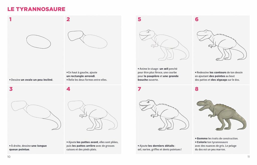 8 livres de référence pour apprendre à dessiner sur de bonnes bases